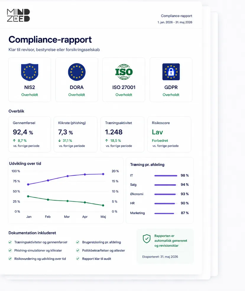 Mindzeed compliance-rapport med NIS2-, DORA-, ISO 27001- og GDPR-status, klar til revisor